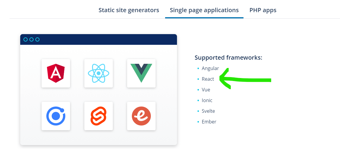 Final: Best React Hosting Providers