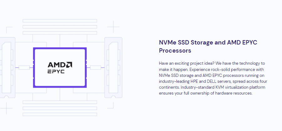 Final: NEXTJS Hosting Providers