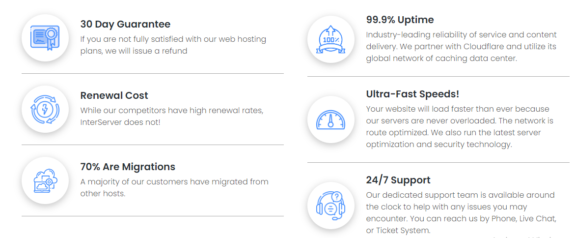 Final: The Best Philippines Web Hosting Providers of 2023