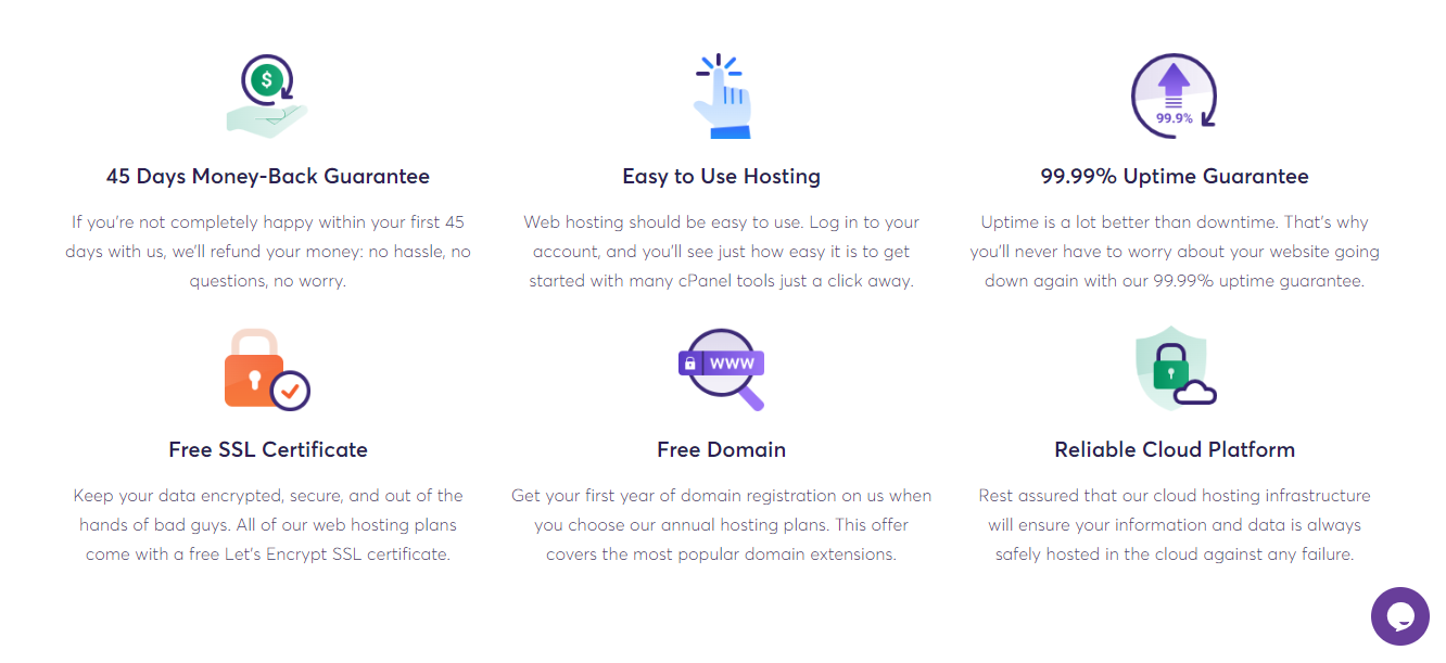 Final: The Best Zimbabwe Web Hosting Providers of 2023