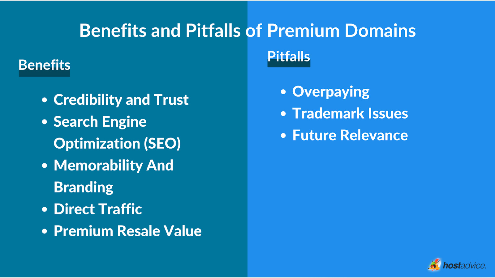 Final: What Is A Premium Domain Name To Elevate Your Brand