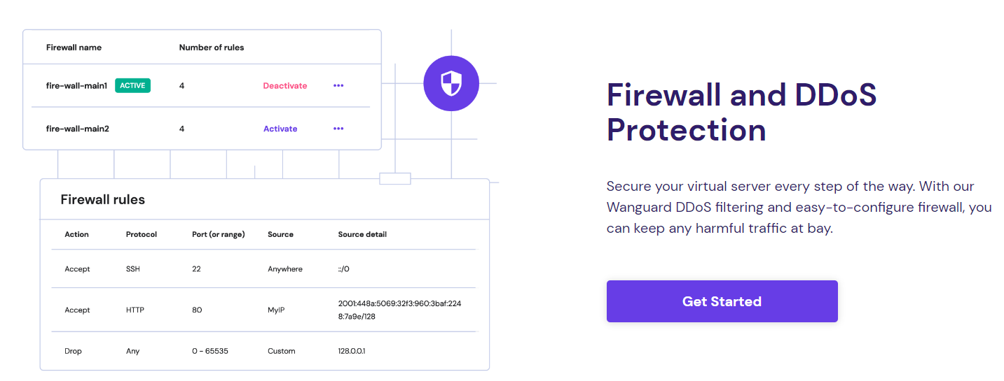 Hostinger offers firewall and DDoS protection.