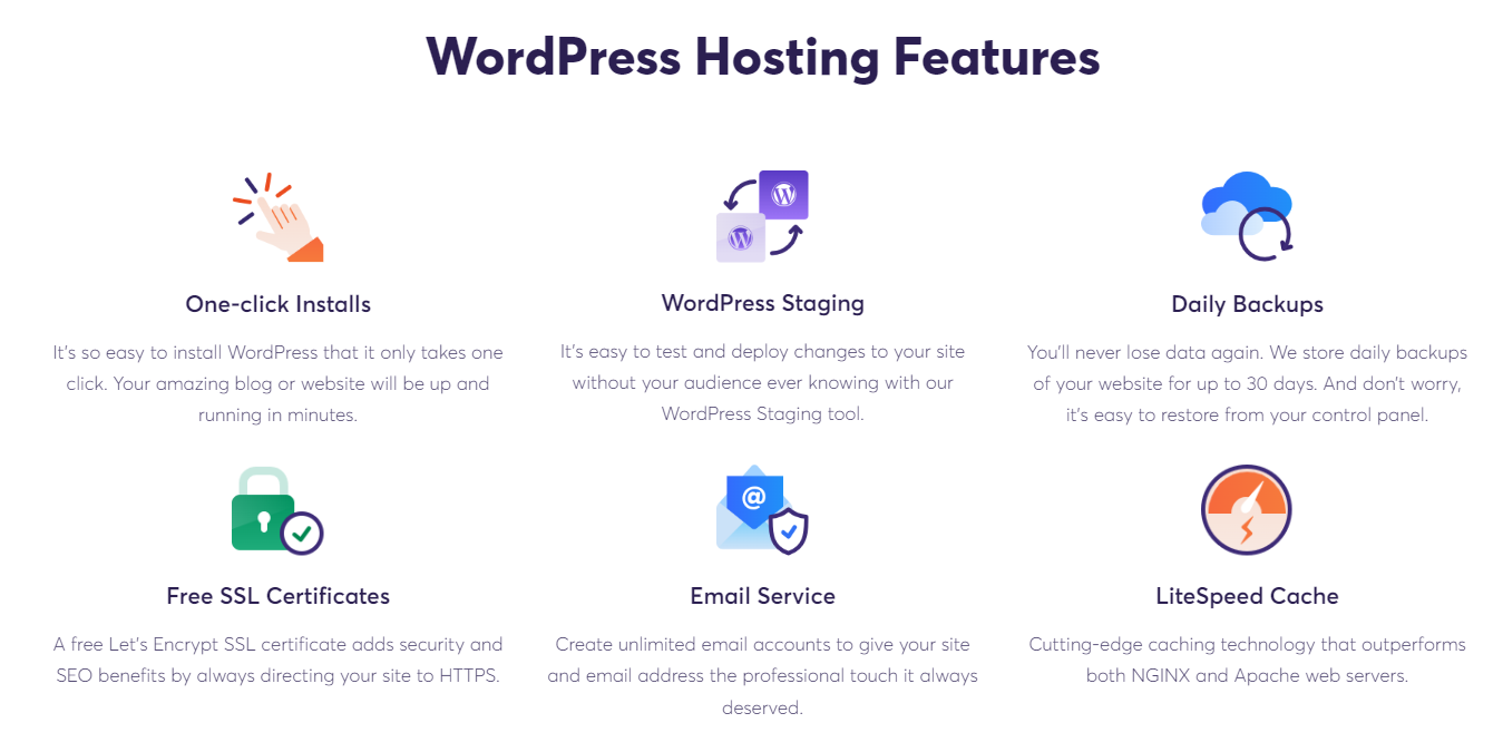 Some of ChemiCloudâ€™s WordPress hosting features.