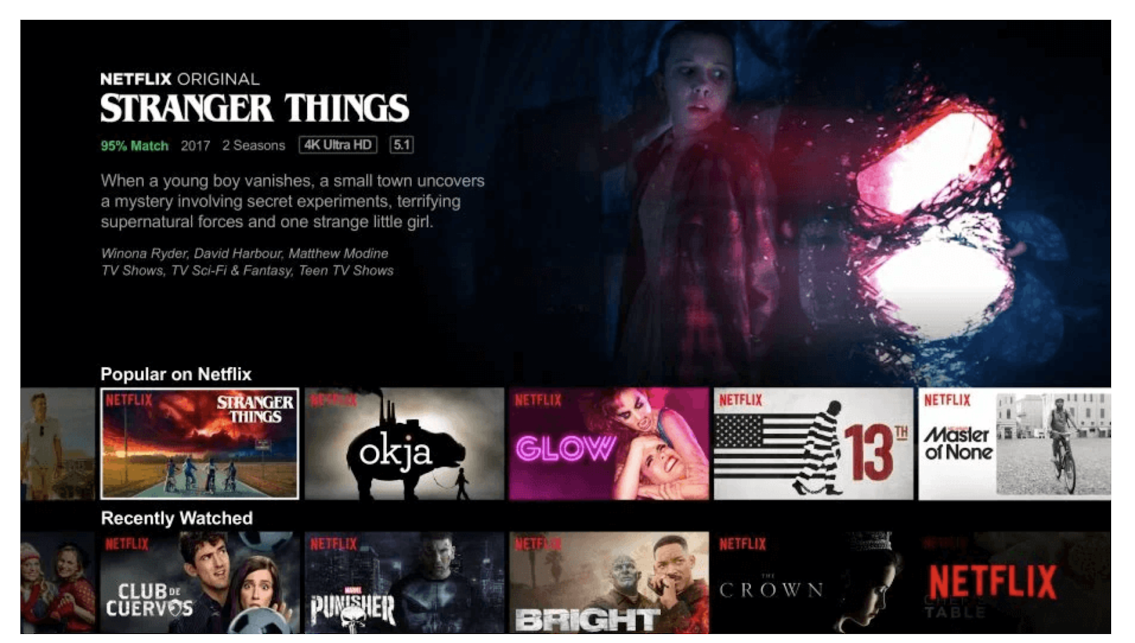 A Netflix website personalization example: viewing recommendations based on customer data and reviews