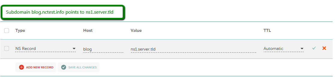 Final: How to Create a Subdomain for a Primary Domain: Comprehensive Guide