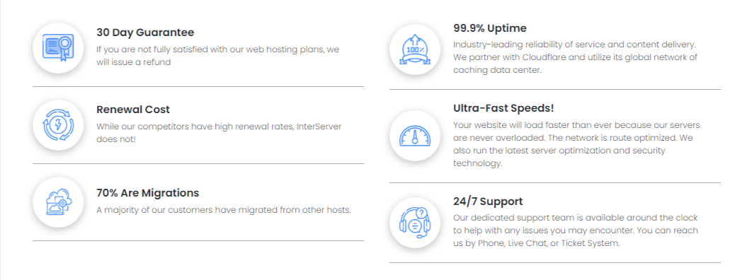 Final: The Best Uganda Web Hosting Providers of 2023