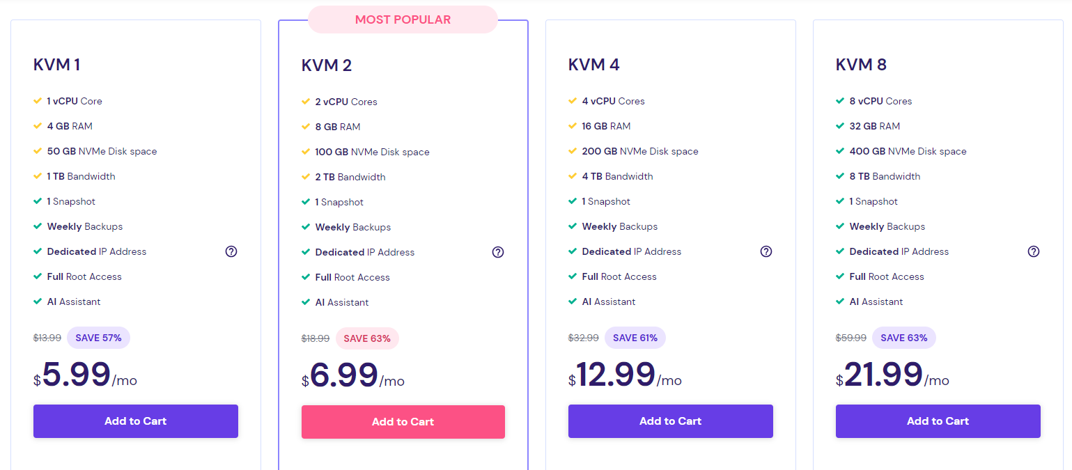 Hostingerâ€™s VPS plans.