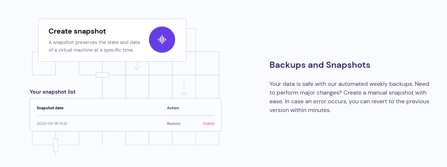 Hostinger offers backups and snapshots.