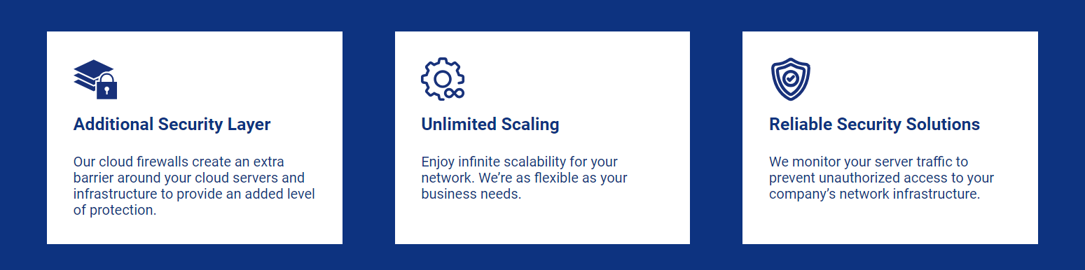 Cloud firewall features.