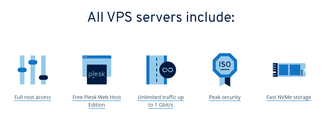 A photo that shows some of the features included in all IONOS VPS plans.