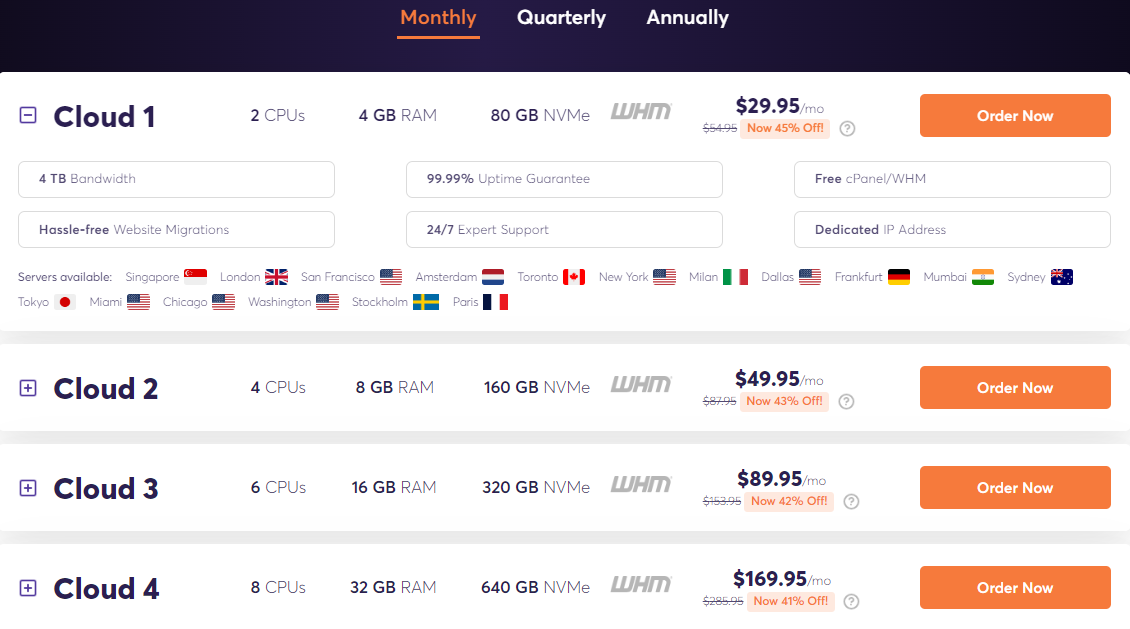 ChemiCloudâ€™s cloud hosting plans.