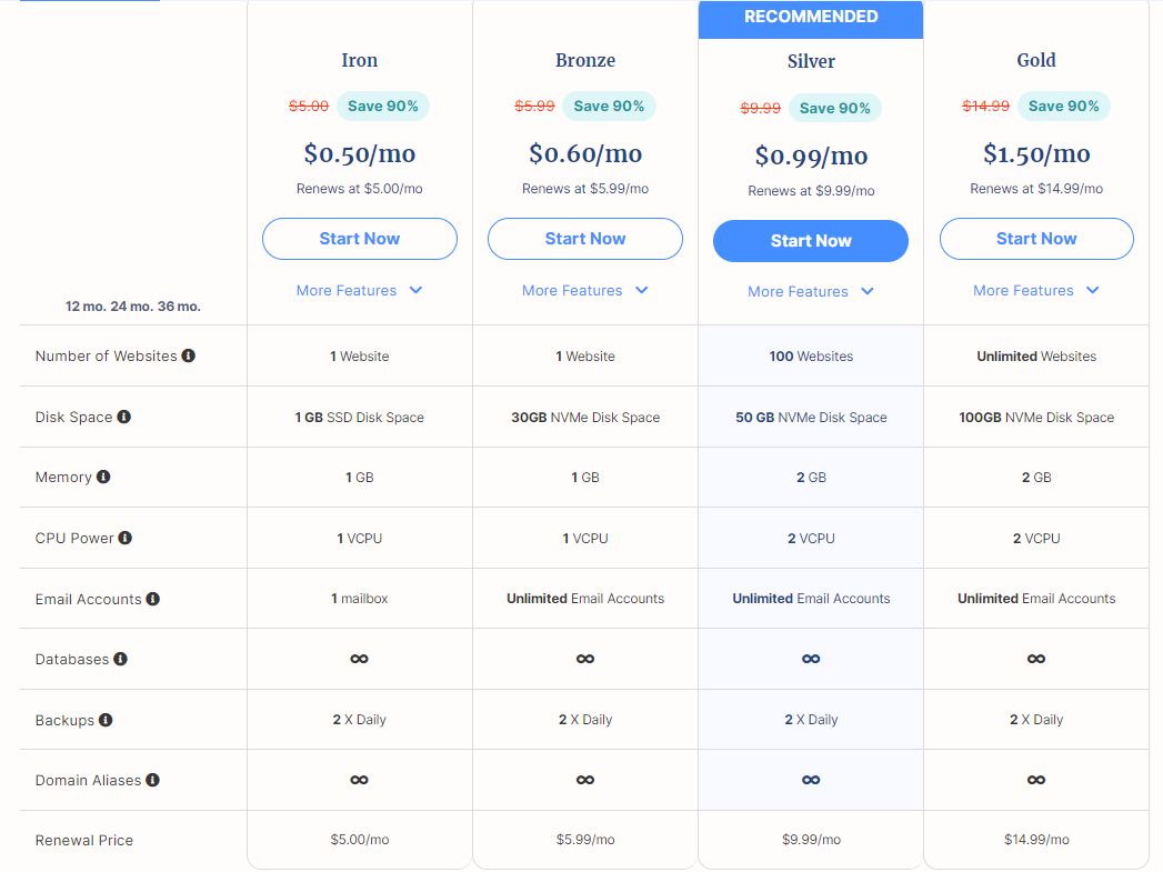 Verpexâ€™s cloud hosting plans.