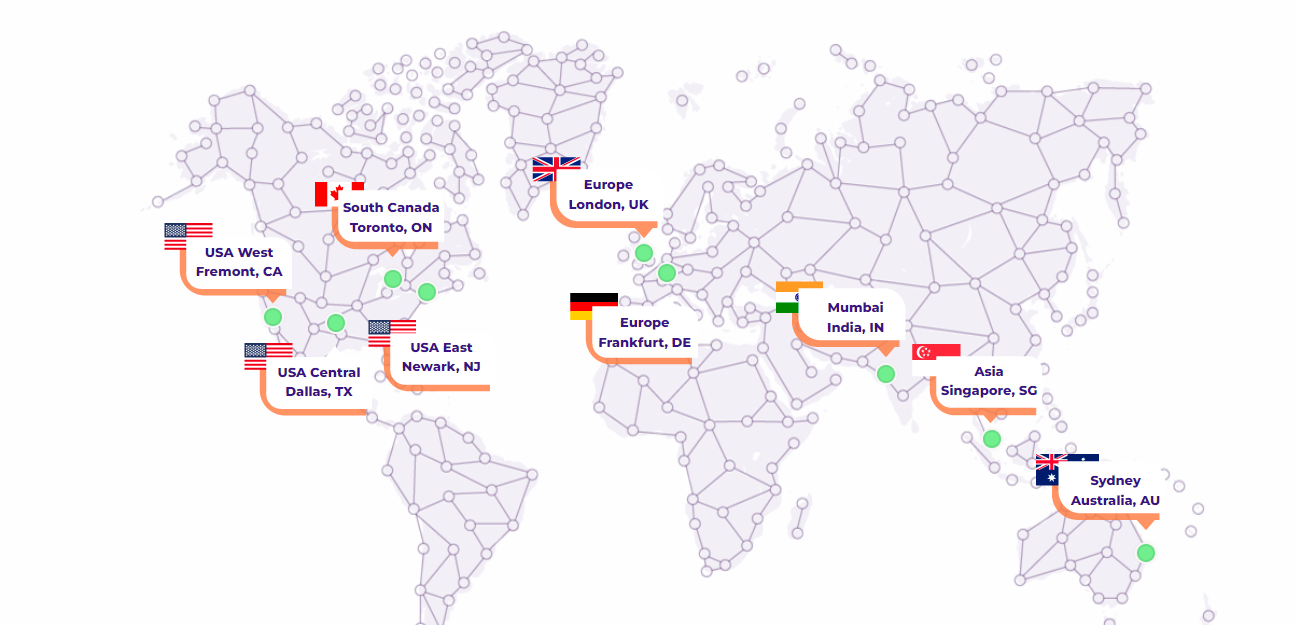 Final: Australia Cloud Hosting