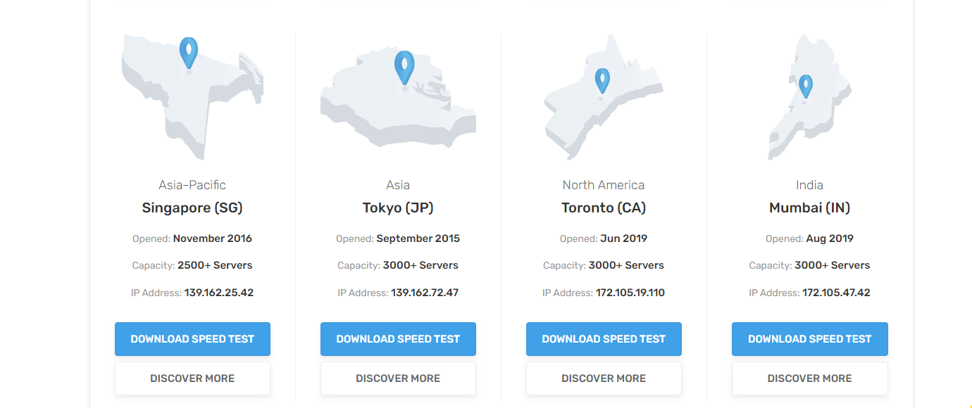 Final: Australia Cloud Hosting