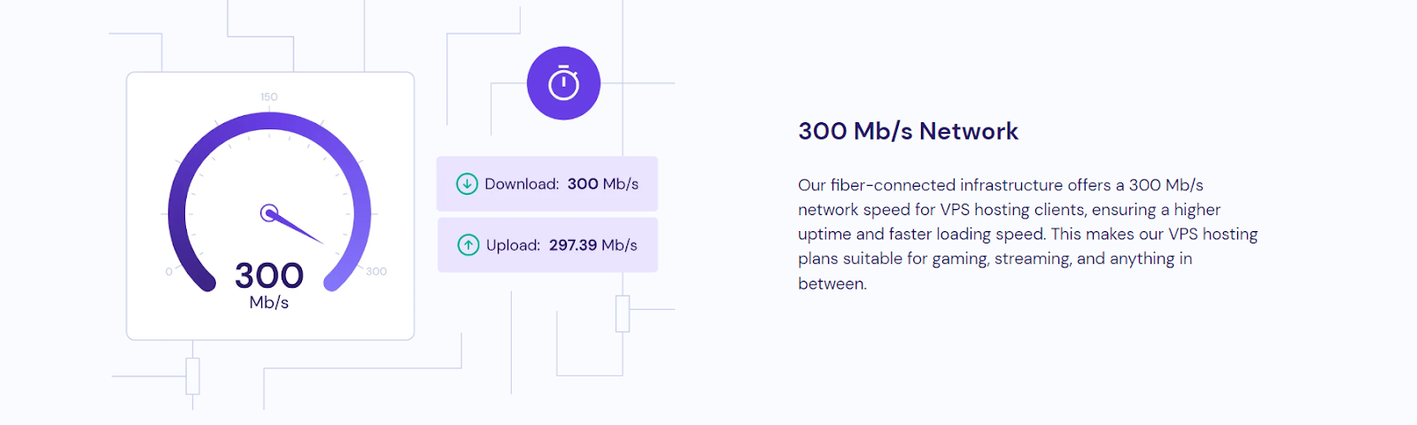 Final: Best IPv6 Hosting Providers in 2023