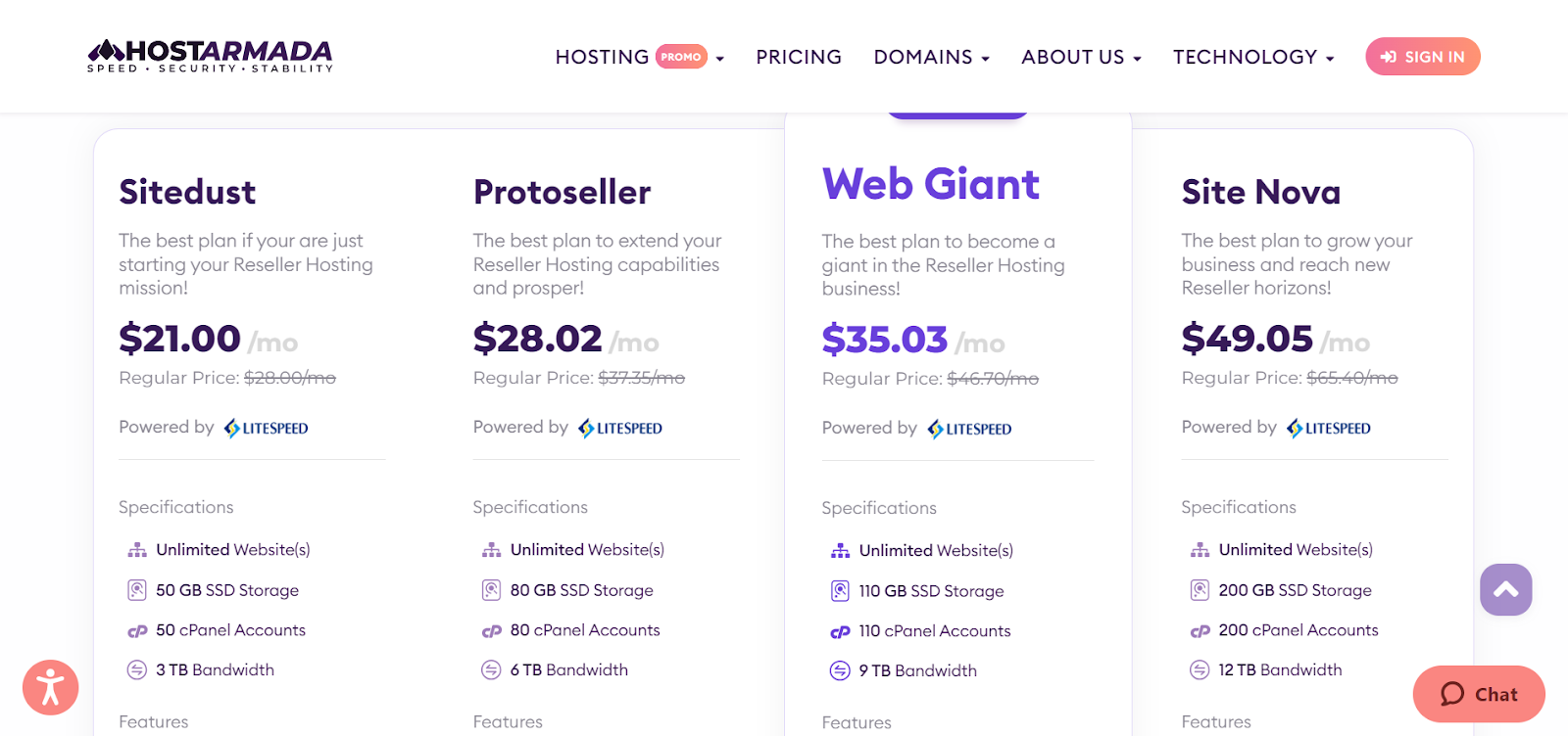 Final: Best Unlimited Reseller Hosting