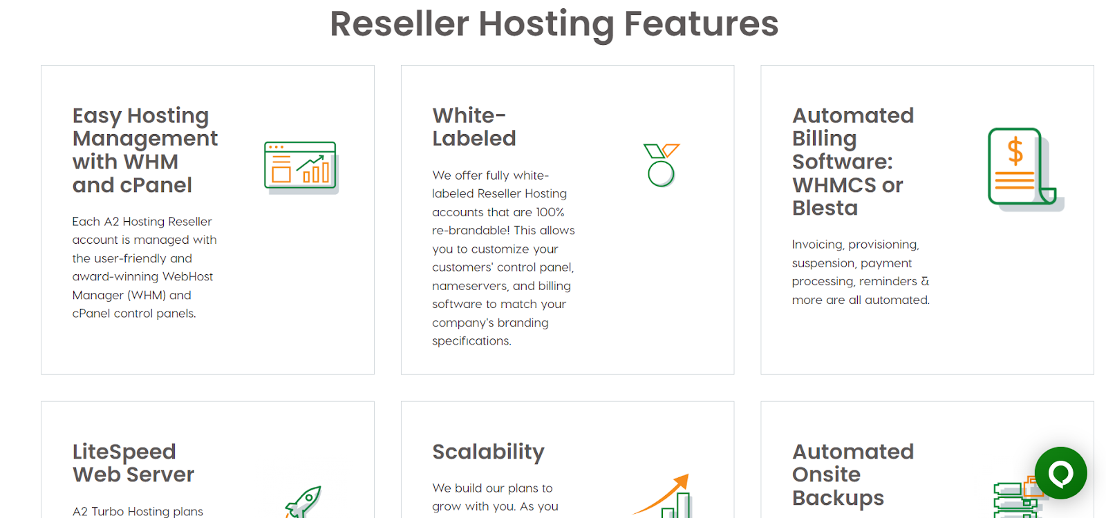 Final: Best Unlimited Reseller Hosting