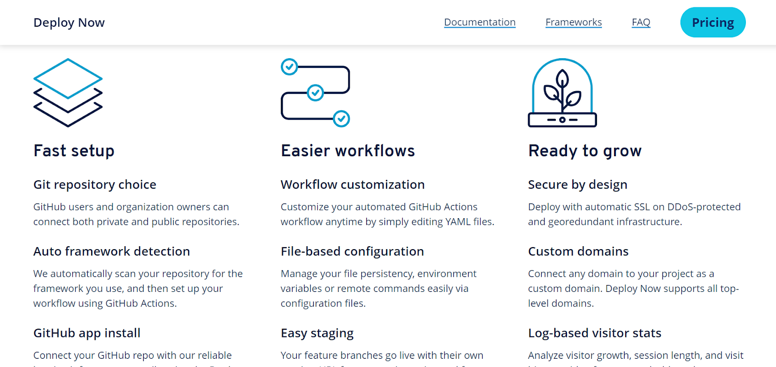 Final: Best vuejs Hosting