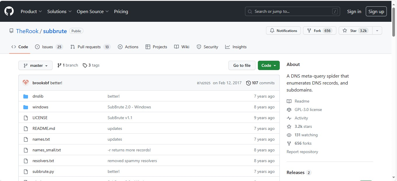 Final: How to Find All Subdomains of a Domain with Free Online Tools