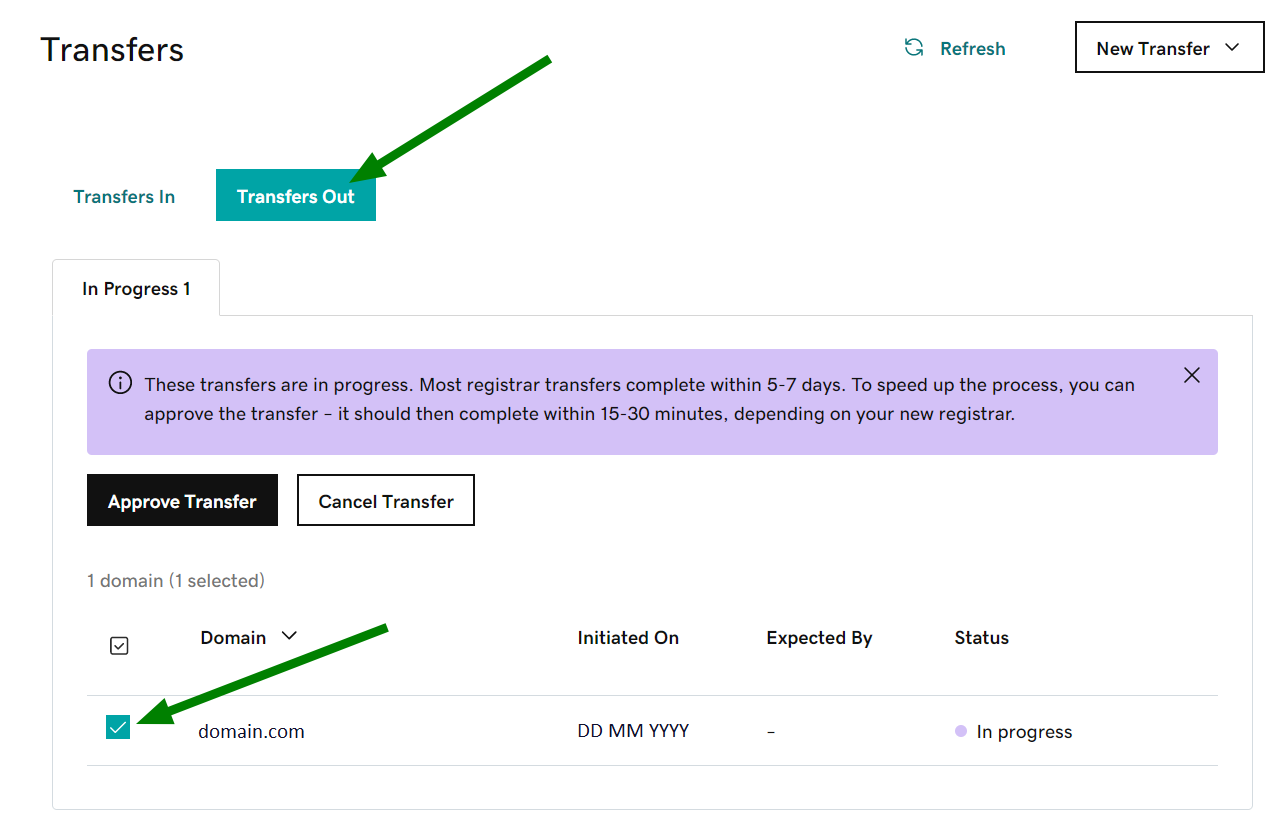 Final: How to transfer a domain name