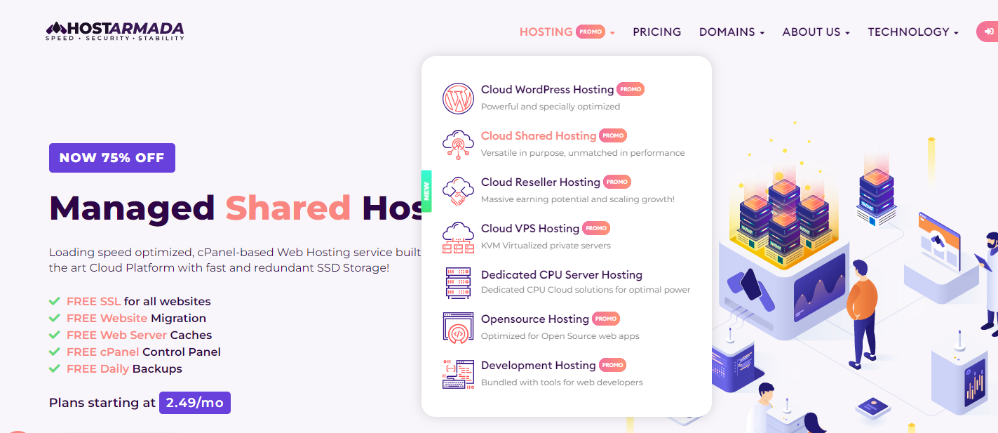 Final: India Cloud Hosting