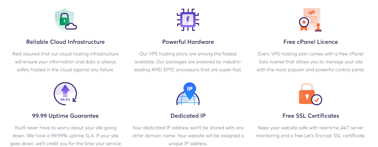 Final: India Cloud Hosting