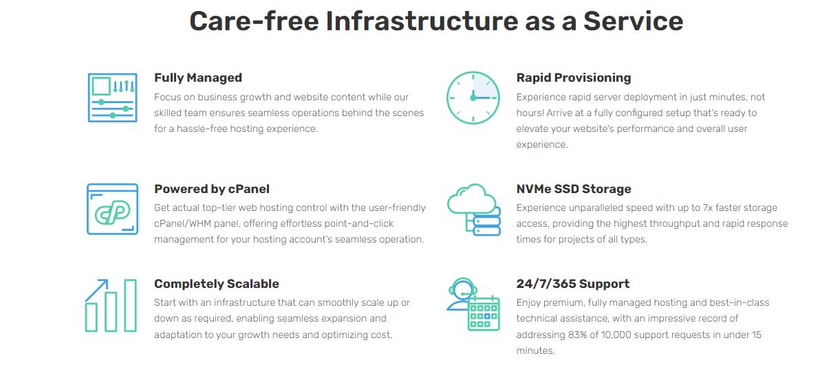 Final: Malaysia Cloud Hosting