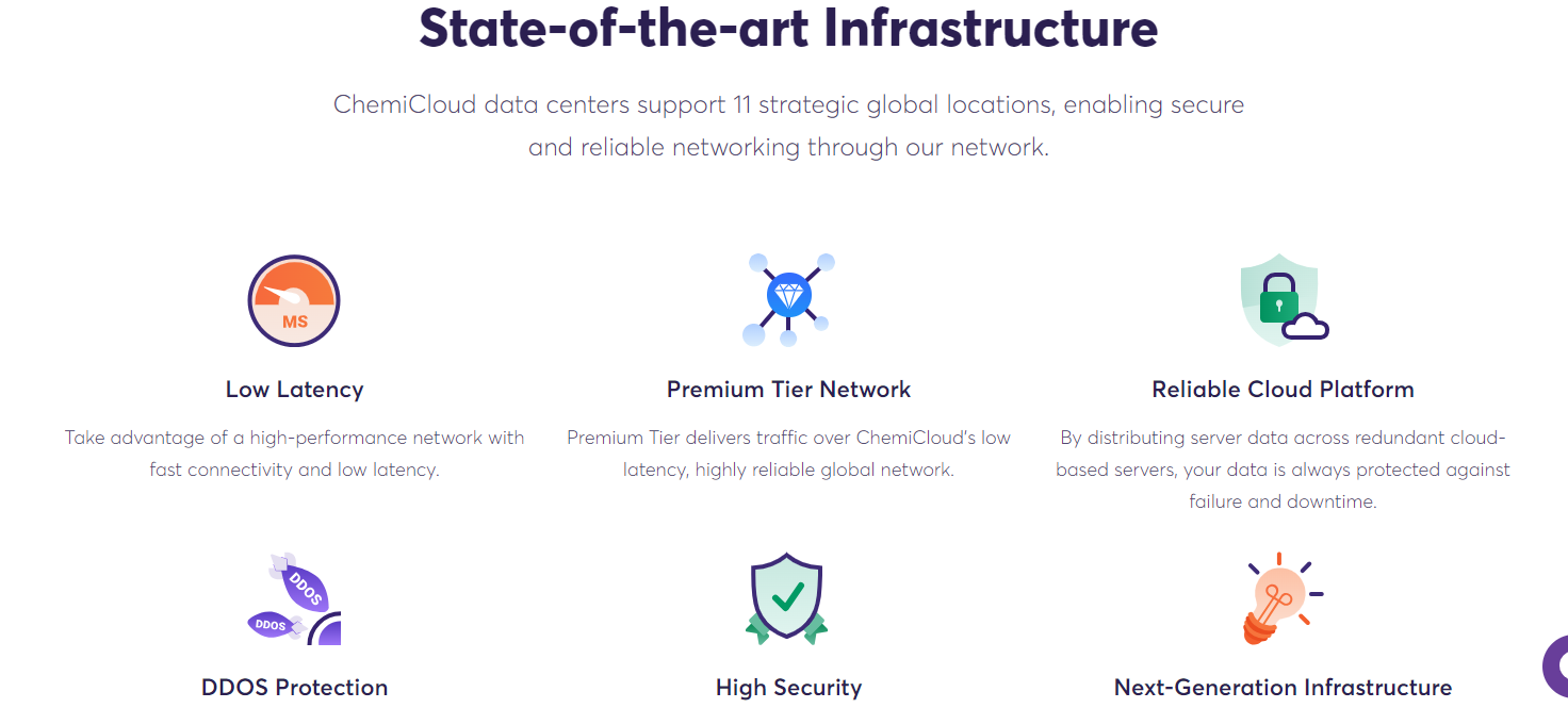 Final: Reseller Hosting in Nigeria