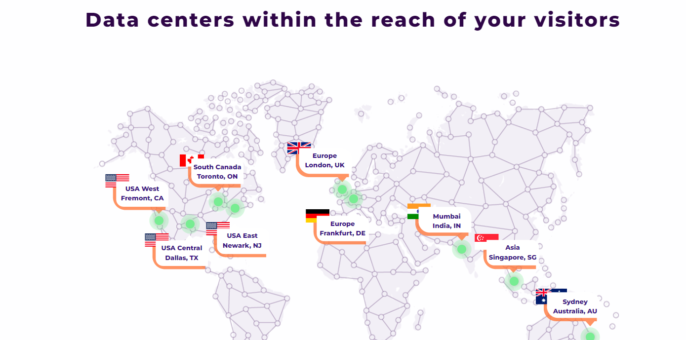 Final: Reseller Hosting in Nigeria