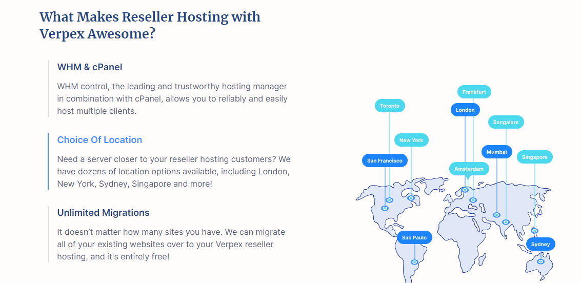 Final: Reseller Hosting in Nigeria