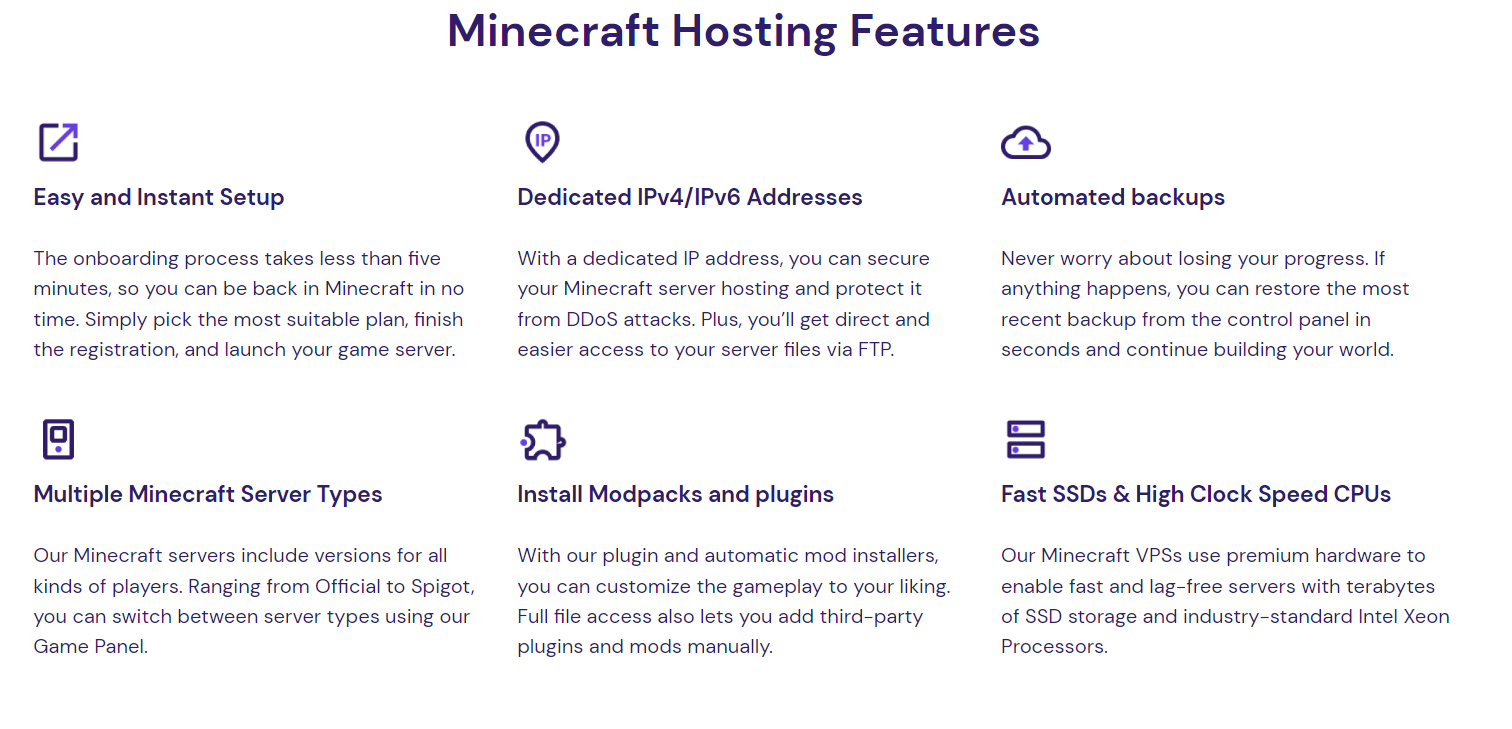 Final: The Best Unturned Server Hosting Providers in 2023