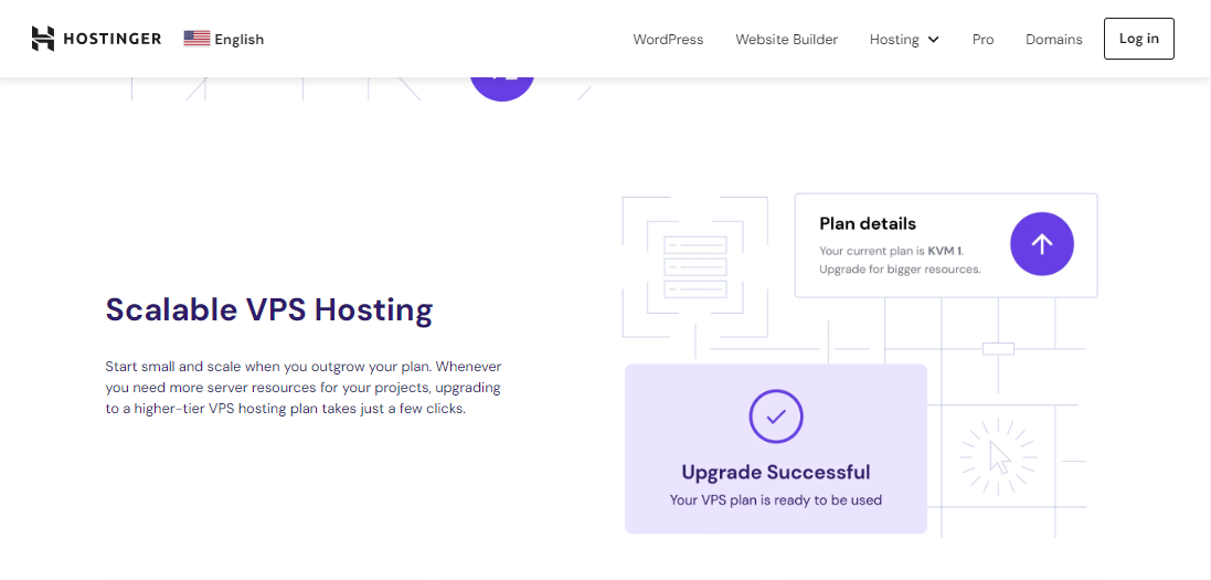 Best Joomla VPS Hosting