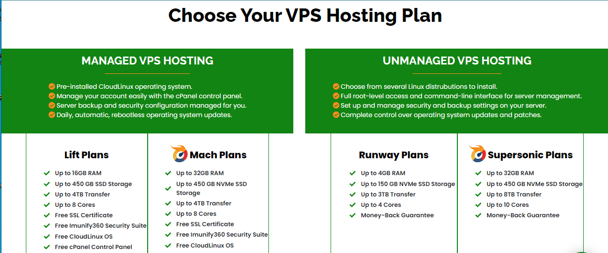 Cyberpanel VPS Hosting