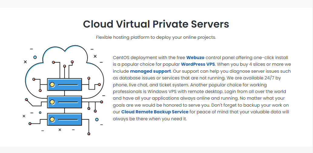 Drupal VPS Hosting