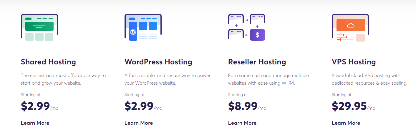 Final: China Web Hosting