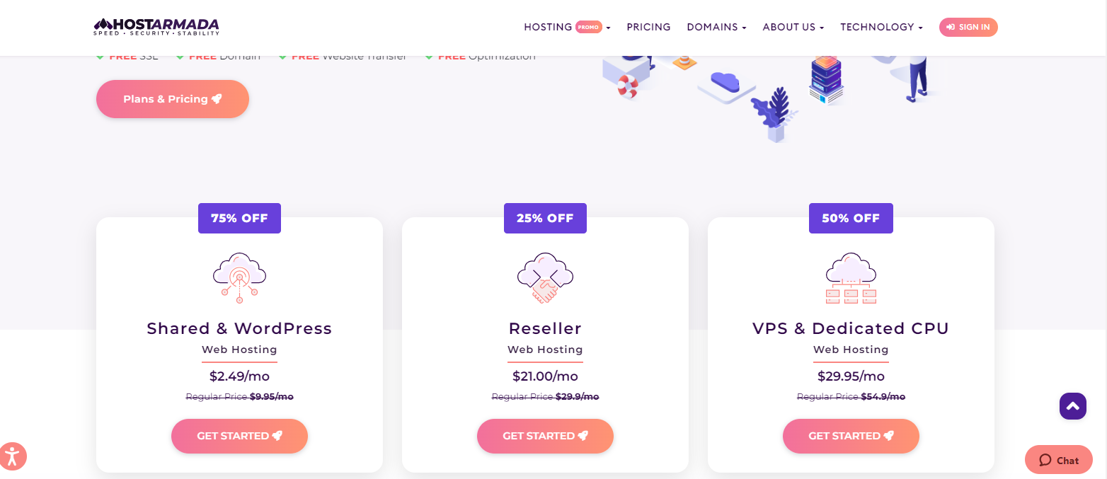 Final: Mauritius Web Hosting