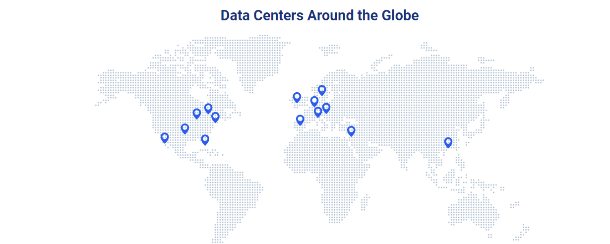 Final: Philippines VPS