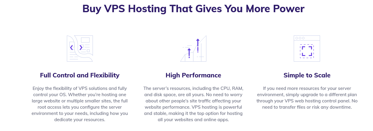 FTP Hosting add on