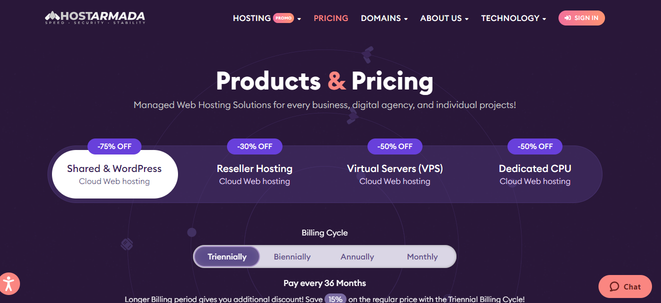 Headless Hosting Providers