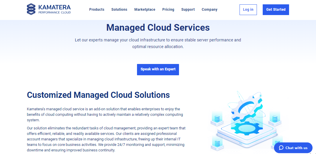 Managed Joomla Hosting