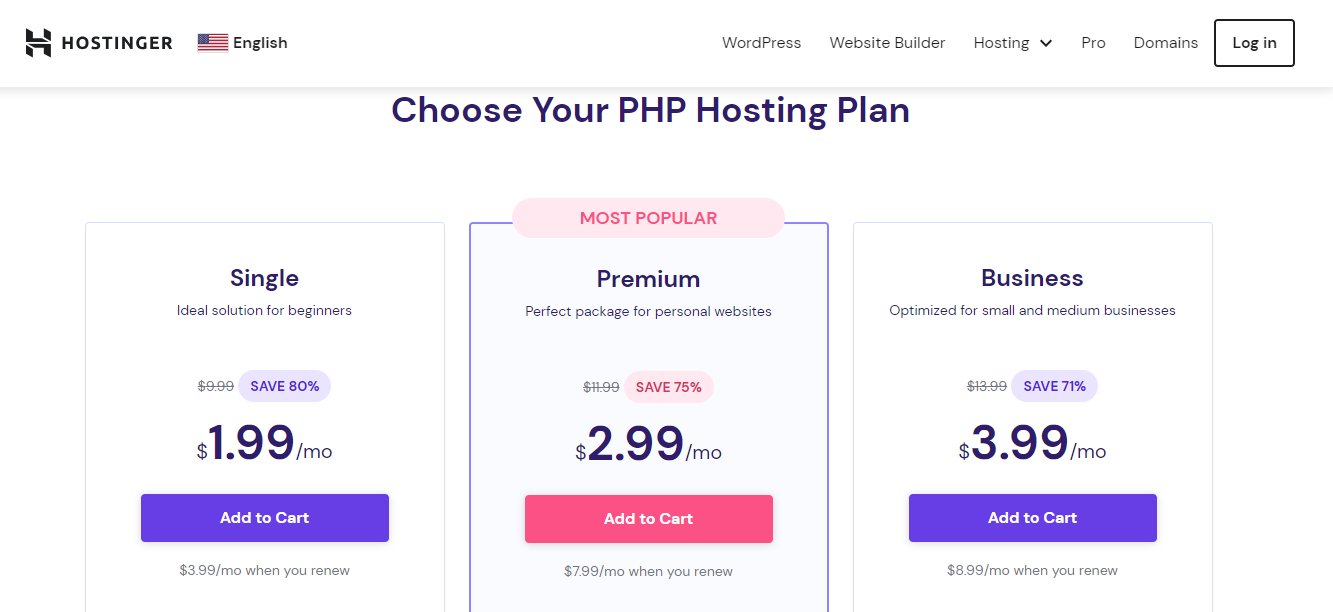 PHP-Nuke Hosting Providers