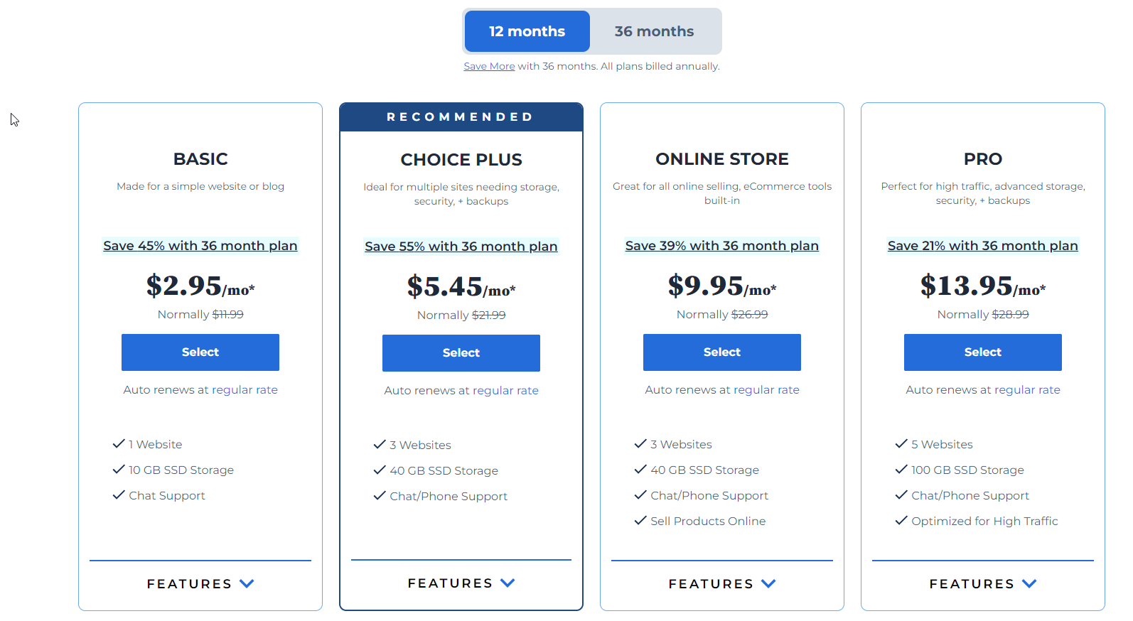 bluehost shared hosting pricing plans