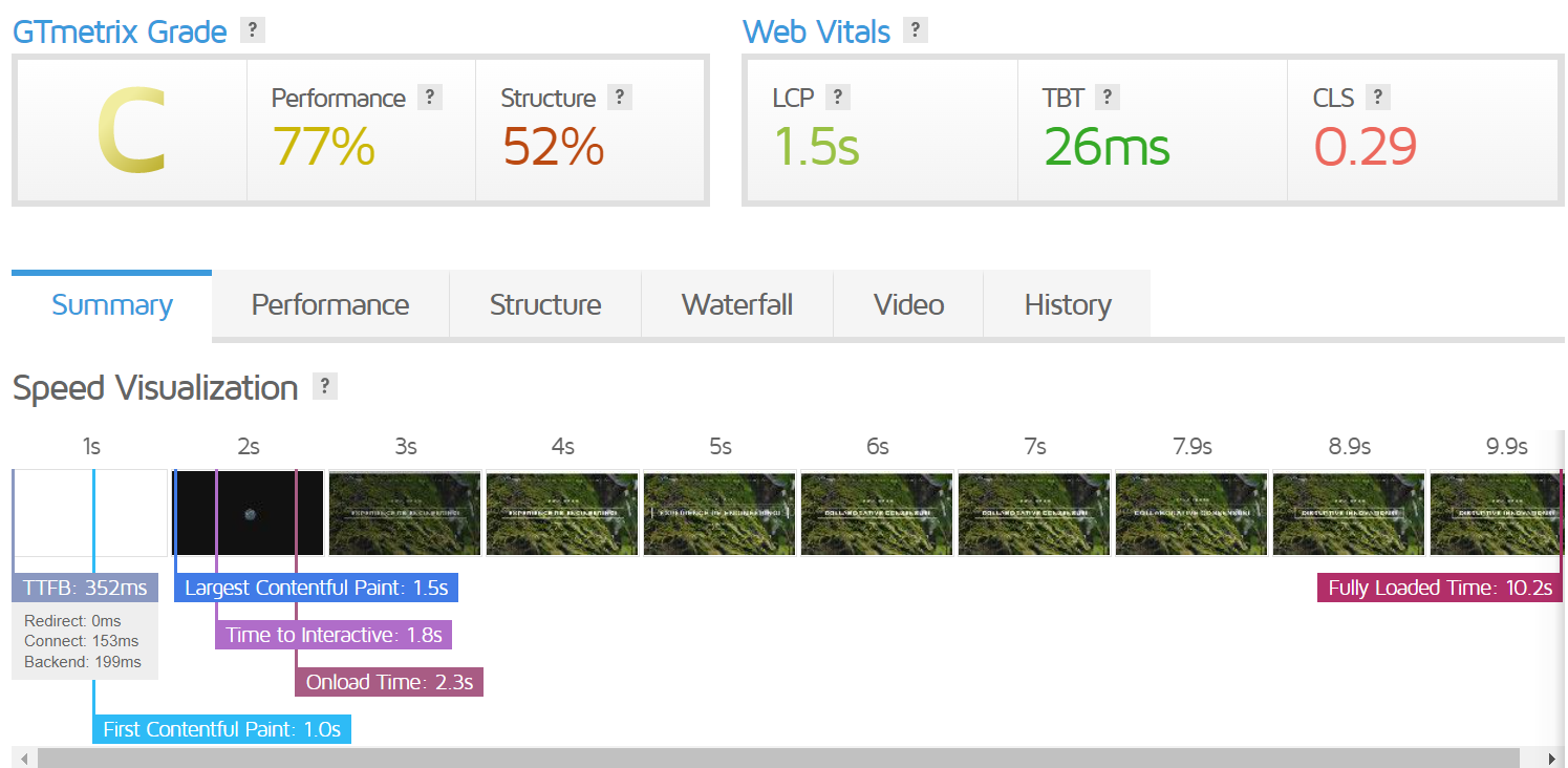 Final: a2hosting_vs_hostgator