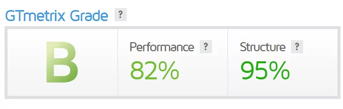 Hostinger GTmetrix performance