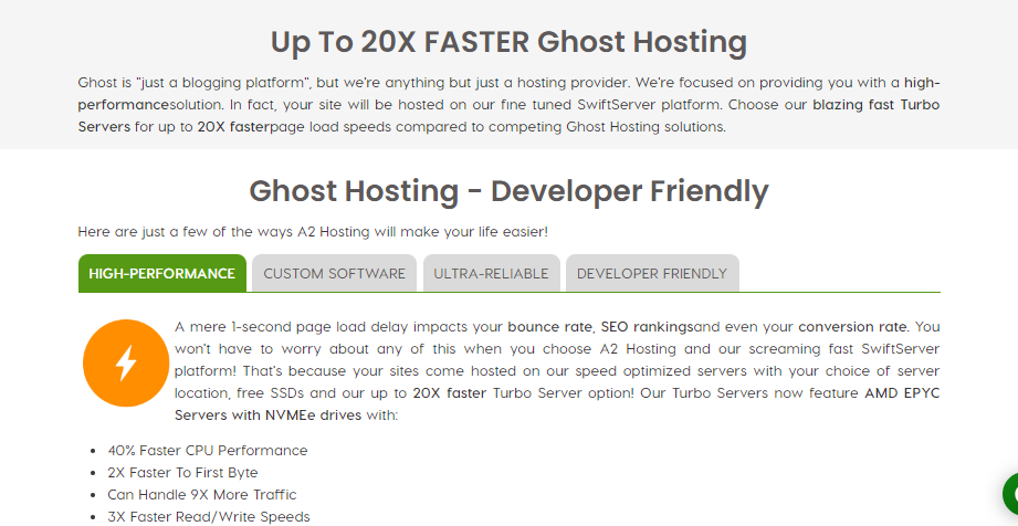 Ghost CMS Hosting