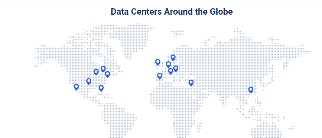 Ghost CMS Hosting