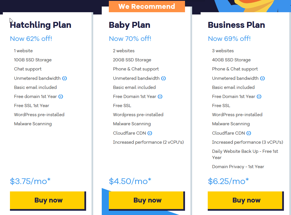 hostgator shared hosting plans 2024