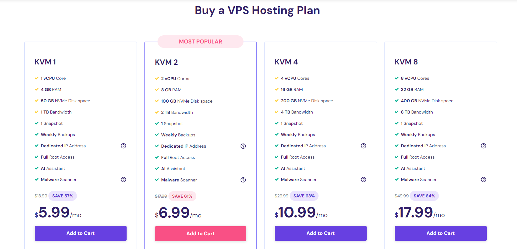 hostinger VPS pricing plans