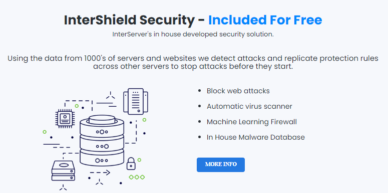 Statamic Hosting