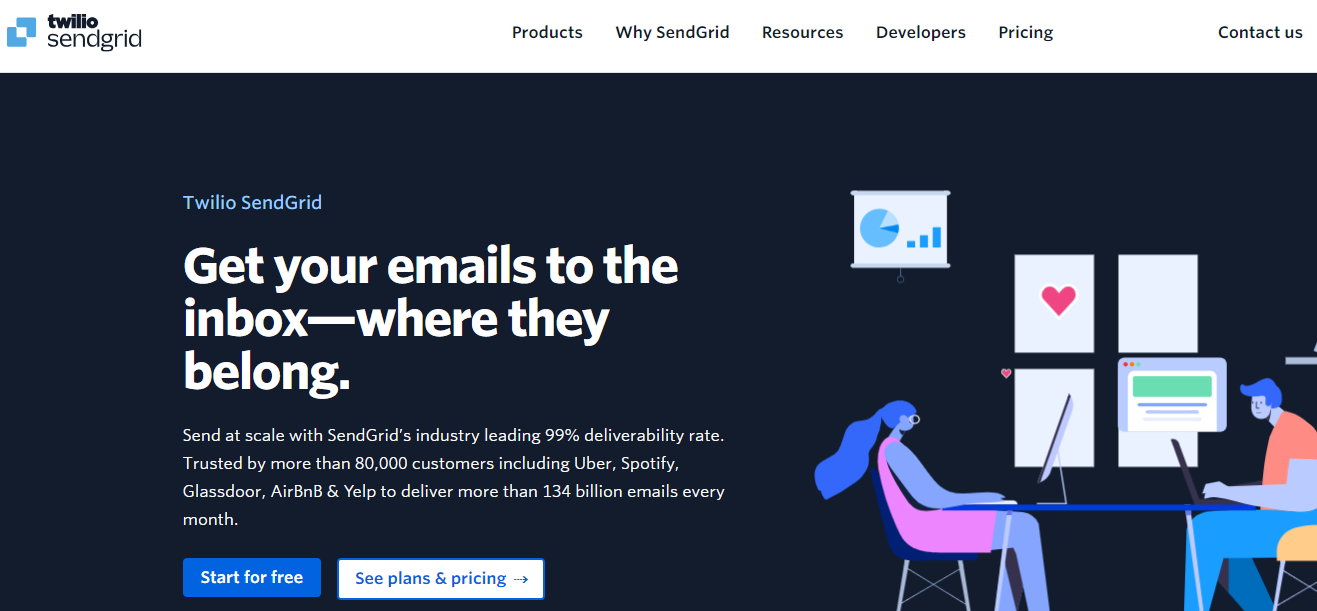 Twilio SendGrid Email Delivery Tools